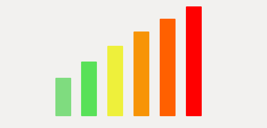 6-urovney2.png 6-urovney2.png
